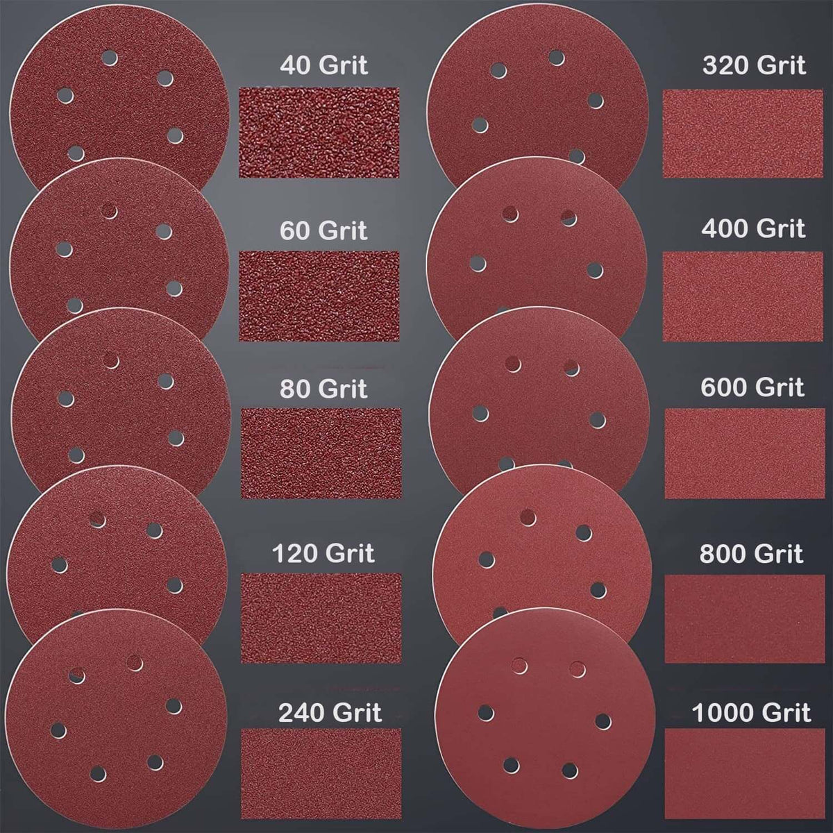 How to Choose the Right Sandpaper - LESNIC ABRASIVE LIMITED